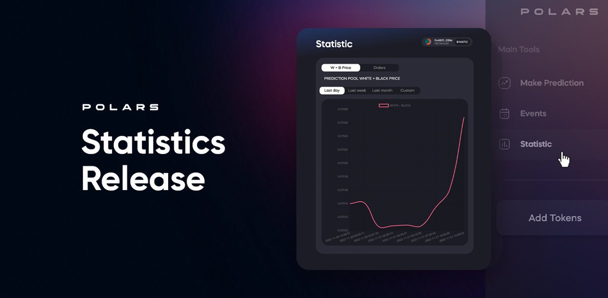🚀Polars Statistics Release

👉Observe basic platform statistics in the statistics section of polygon.polars.io