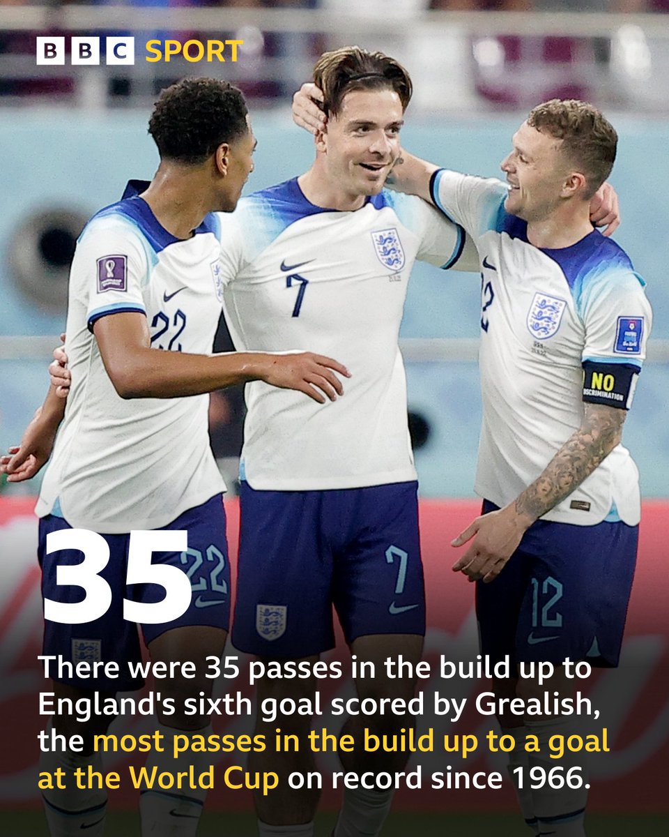 BBCSport's tweet photo. Talk about tiki-taka 🤯🔥

#BBCFootball #BBCWorldCup https://t.co/um20bDVYbr