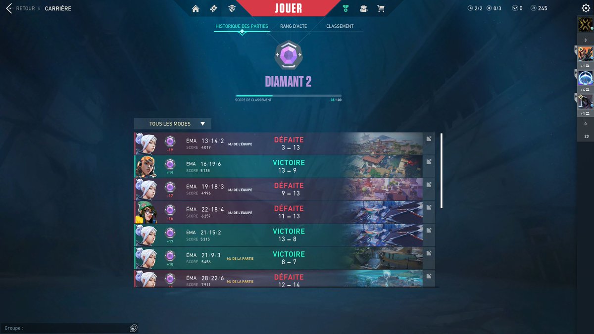 C'est un scandale je suis stuck d2