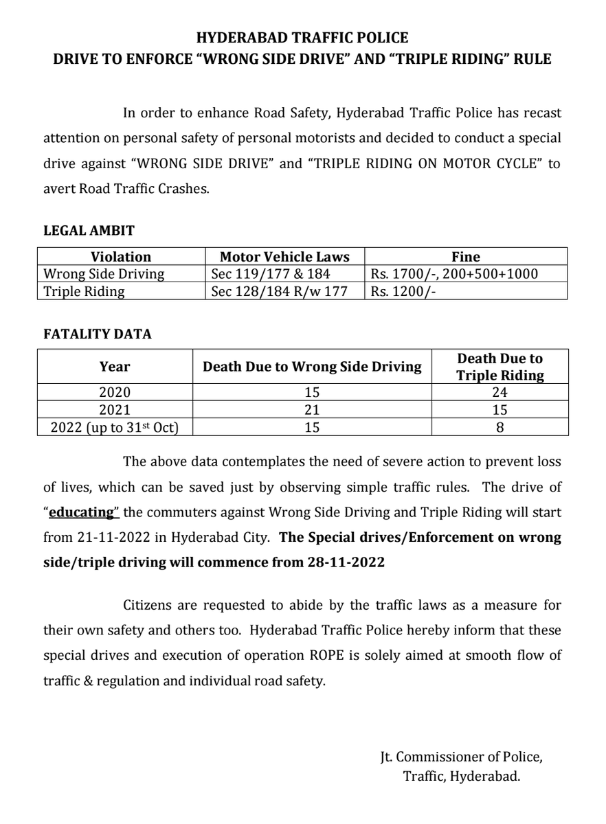 jsuryareddy's tweet photo. The @HYDTP (#HyderabadTrafficPolice) will launch a special drive against Traffic rules violations:
Book cases against them U/s 119/177 & 184 of MV Act on #WrongSideDrive and fined Rs.1700.
Book cases U/s 128/184 r/w 177 of MV Act on #TripleRiding and fined Rs. 1200.
#Hyderabad https://t.co/SqaSec7hY5