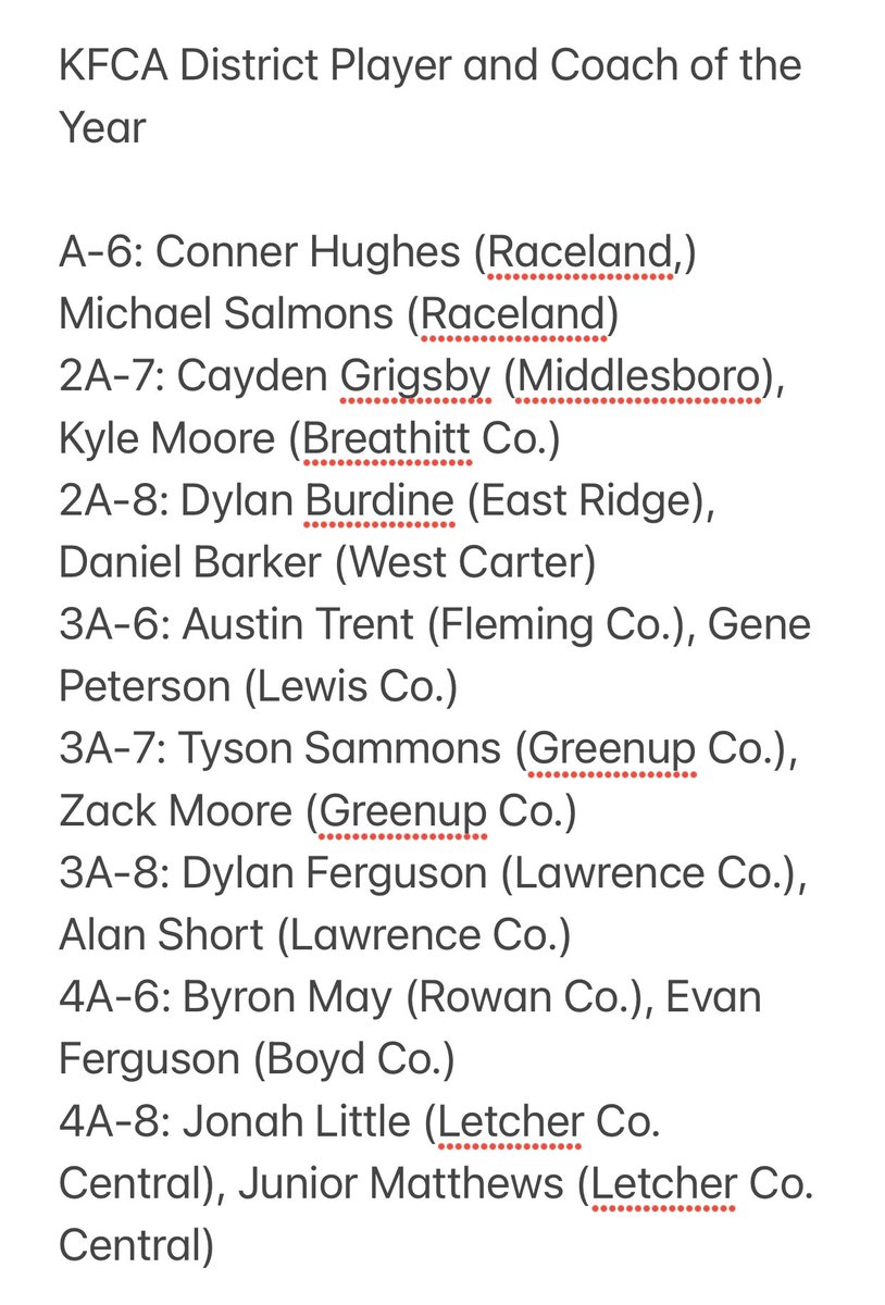 Took some doing to compile this, but here are the KFCA Player and Coach of the Year in each district with NEKY teams
