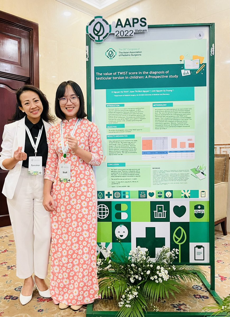 BUNguyen6's tweet photo. Teamwork makes the dream work! @megvu The 26thCongress of the Asian Association of Pediatric Surgeon #AAPS #HCMC #Vietnam https://t.co/RgAYbst41X
