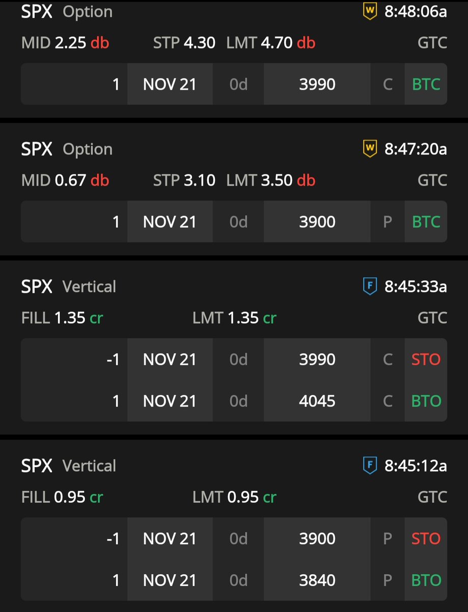 My #0DTE trade for today. Looks good so far. Mechanics:
youtu.be/yzKc-4ym8QU