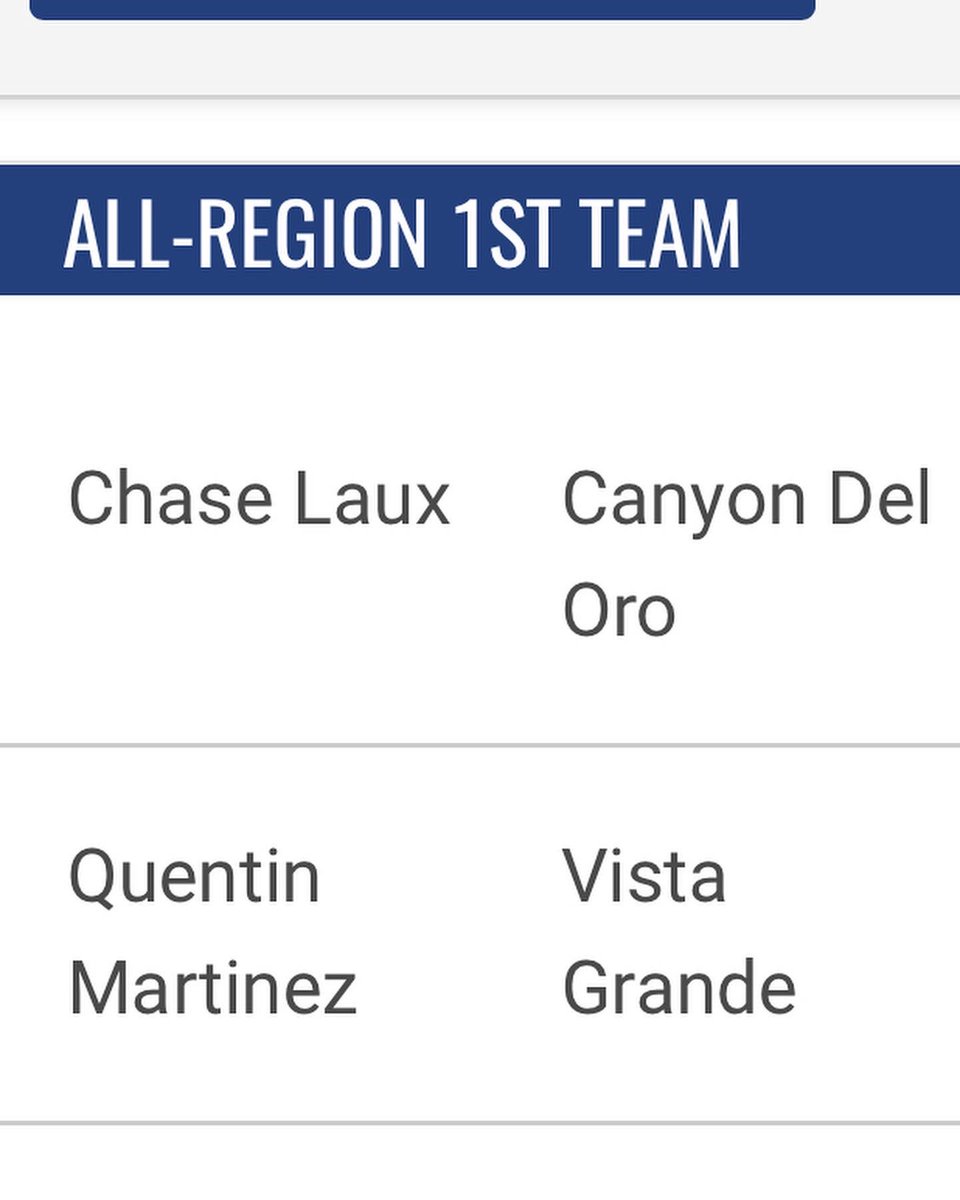 Blessed to receive 1st Team All Region DB 🙏🏾🥇<a href="/BiggBearrecruit/">Big Bear Recruiting</a> @Vghsspartansfb