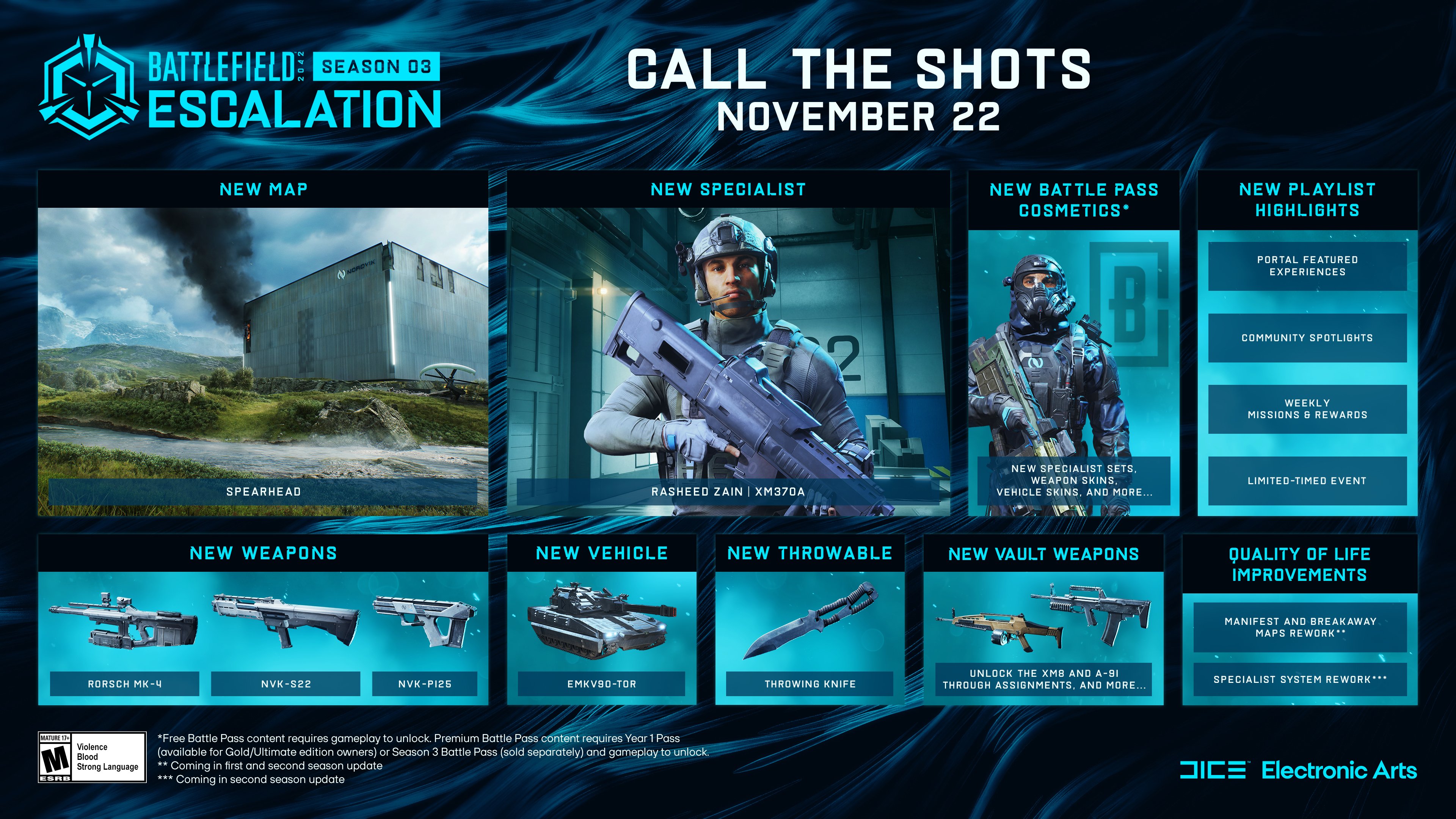 Image shows the Beauty Shot for Season 3: Escalation, featuring a new location, Spearhead alongside a new Specialist - Rasheed Zain and many more items of interest as described in the tweet.