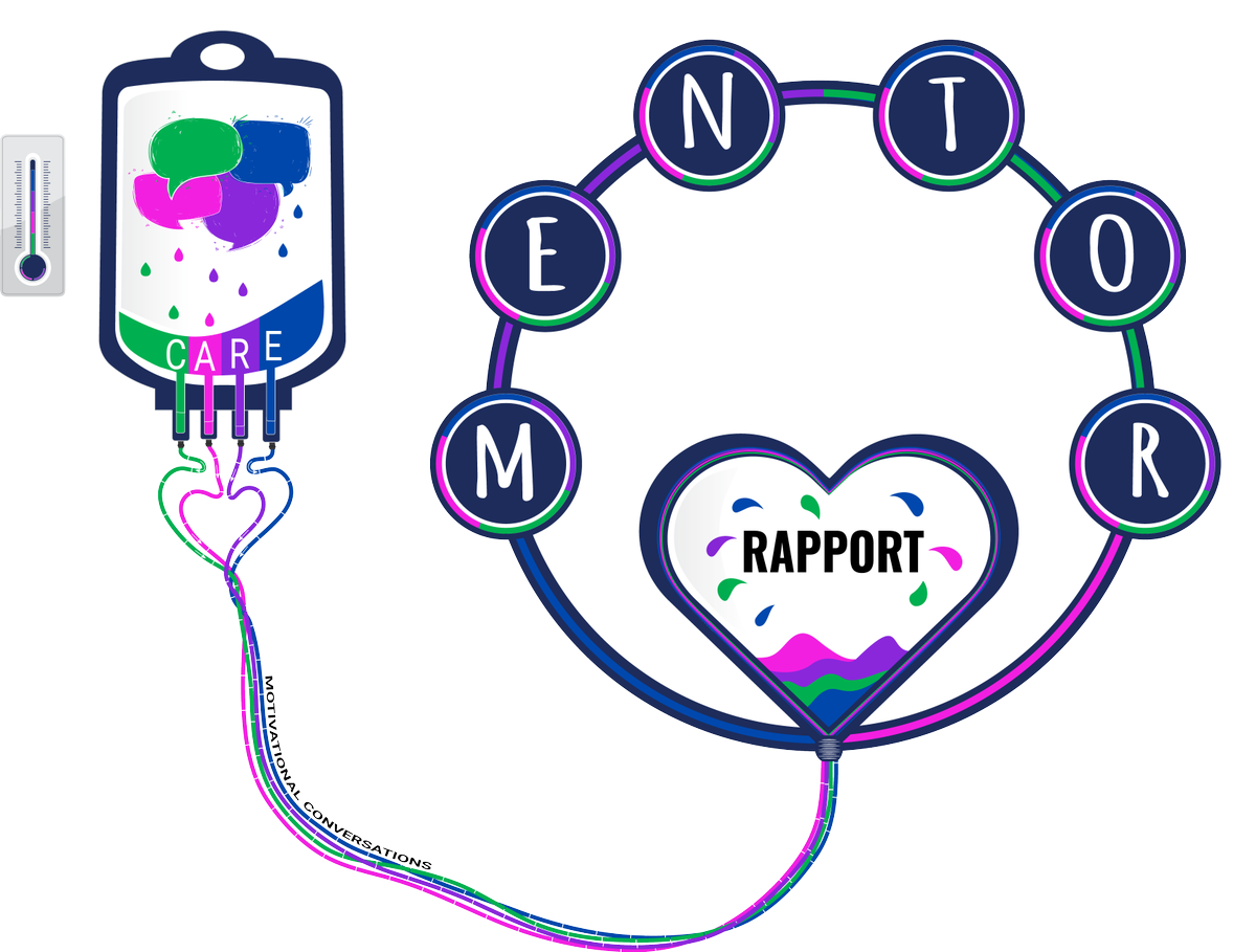 MockingbirdEd's tweet image. Free Virtual Training: Bootcamp 2 for Teaching Vulnerable Learners -  Trust and Transparency - mailchi.mp/5d031f5011cf/z…