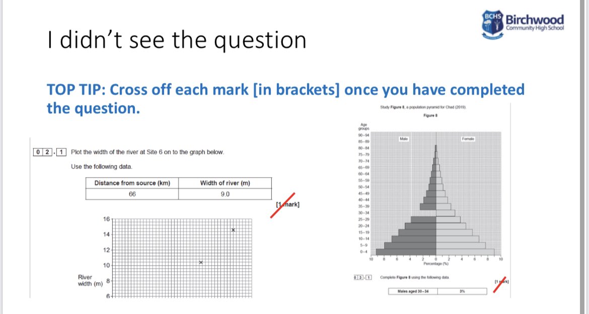 MissBConner's tweet photo. I’ve noticed an increasing amount of students not attempting questions in their Geography mock exam. 

I’m running a workshop with year 11 to offer some strategies to overcome this. 

Please let me know if you have any top tips! 
#GeographyTeacher https://t.co/3AgGewm81Y