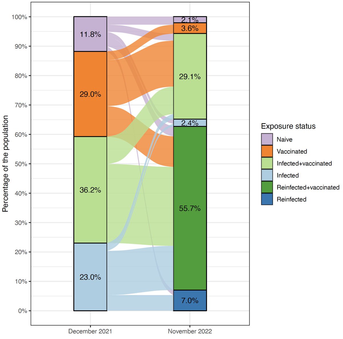 Eric Topol tweet media