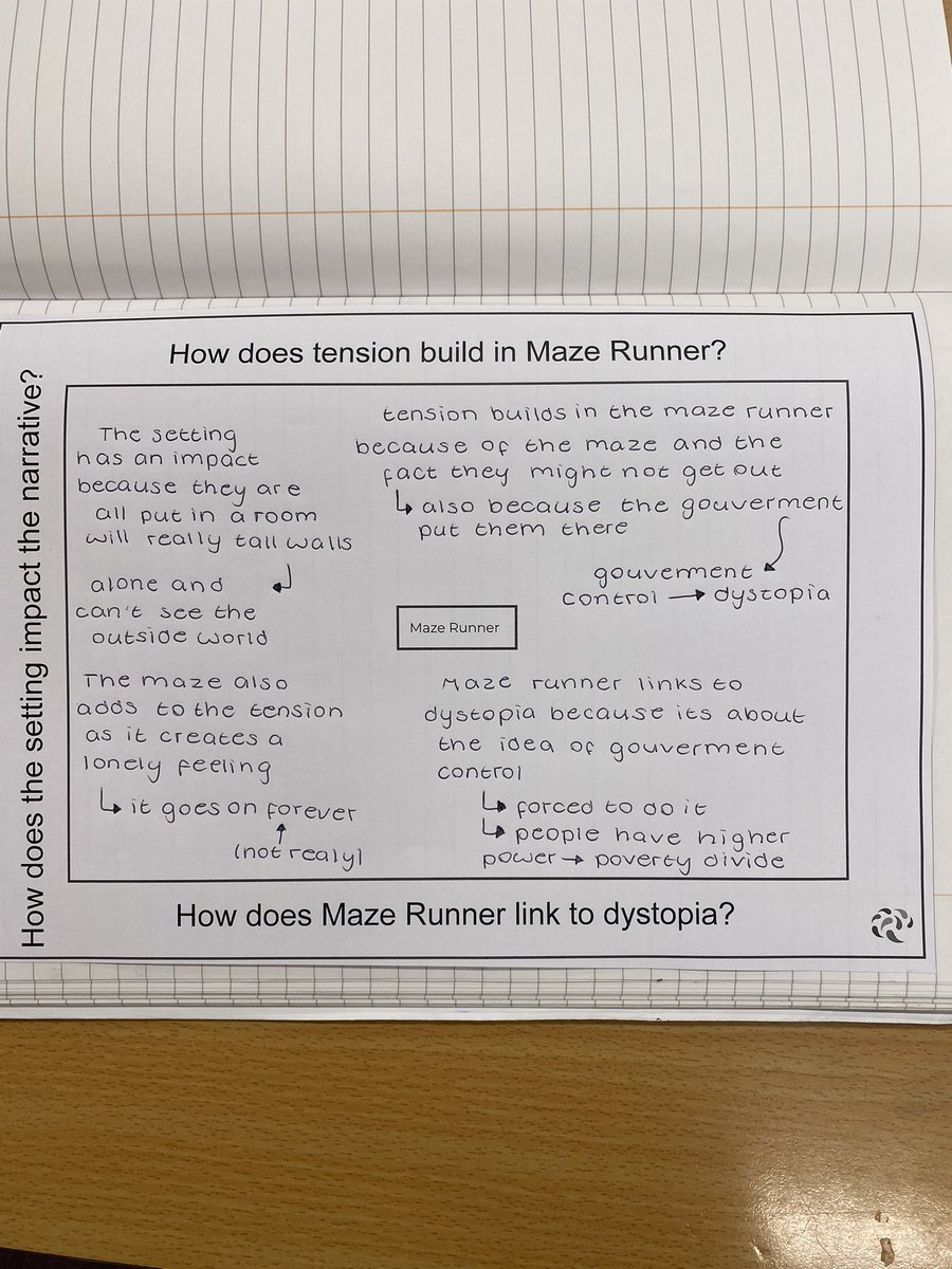 Miss Roberts tweet media