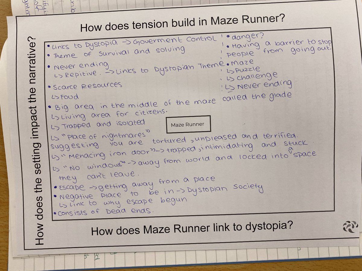 Miss Roberts tweet media