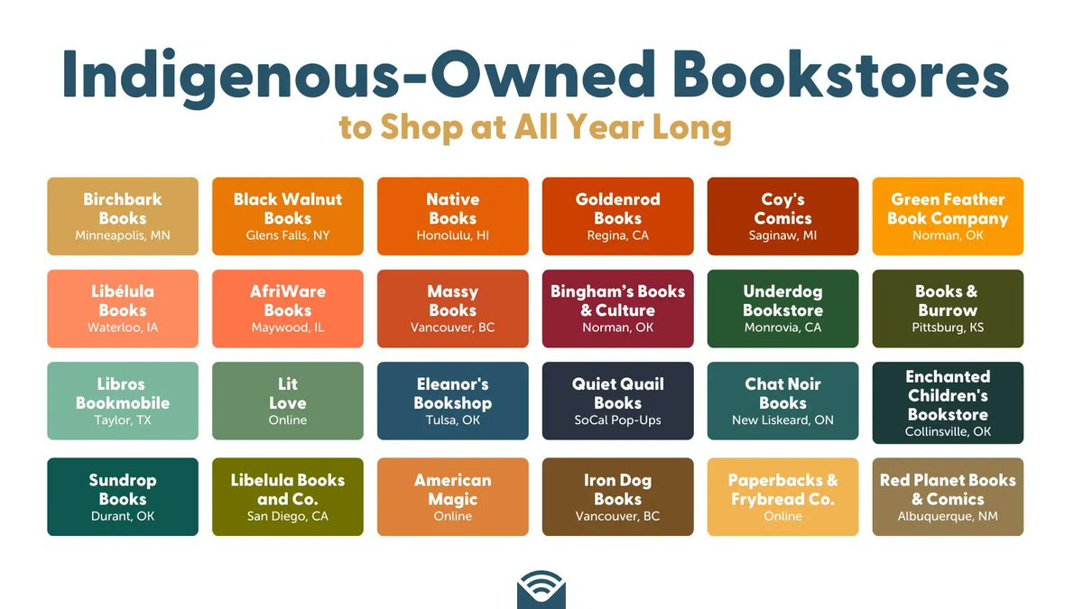 Here is a list of Indigenous-owned independent bookstores to support throughout #NativeAmericanHeritageMonth, and every month. Thanks to @librofm for the resource!