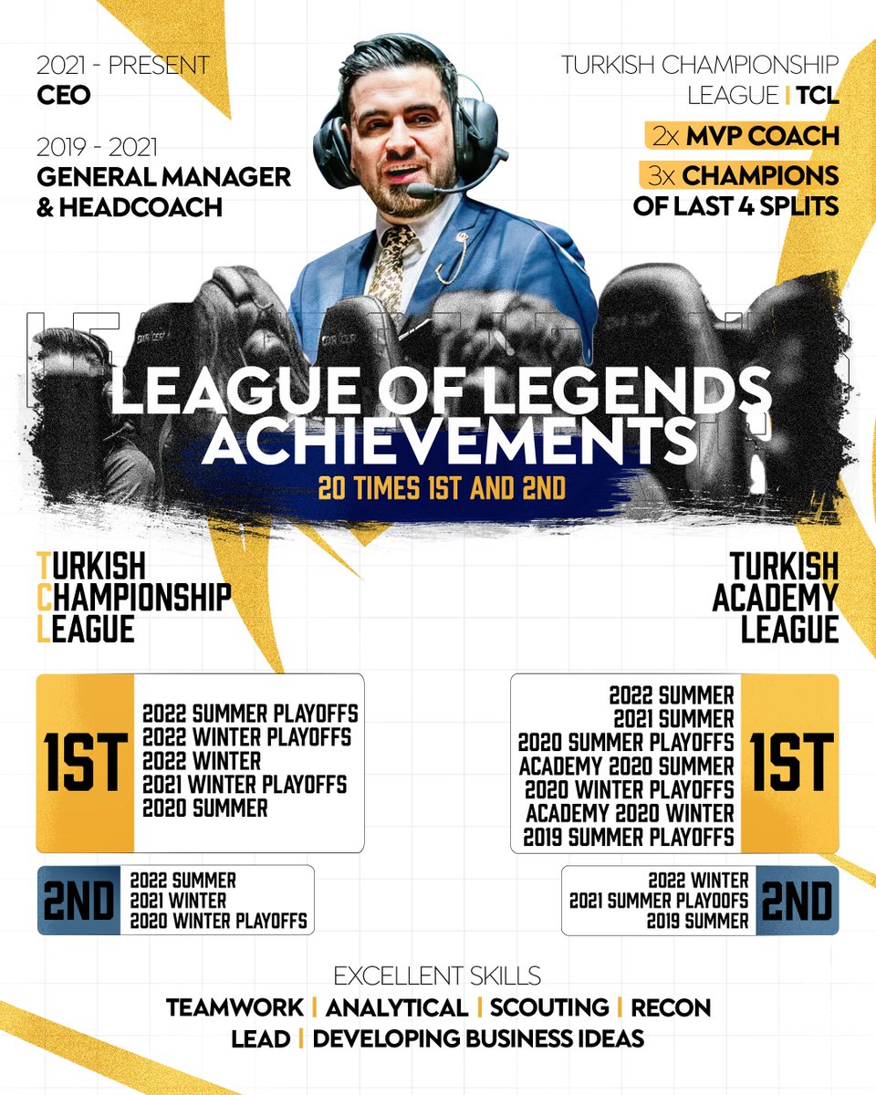 I am leaving my CEO position at Istanbul Wildcats. 

I am open to collaboration projects, providing consultancy services, and available for offers from good organizations for any position I am experienced in.

Thanks for your likes and retweets.