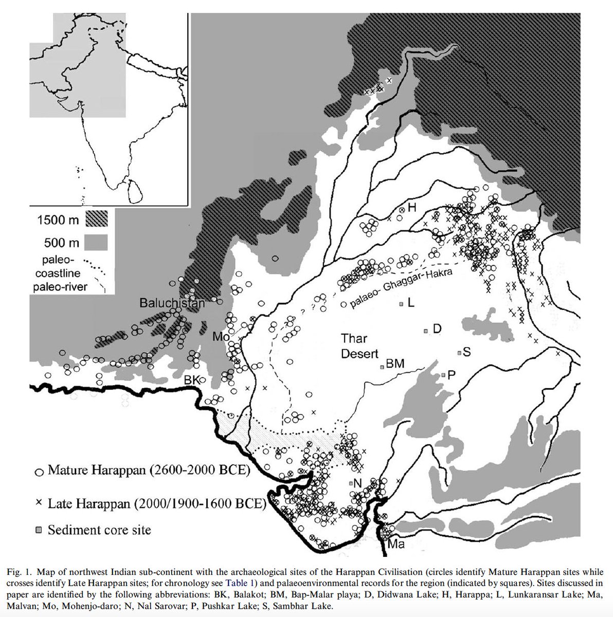 5-10 years ago there was this popular narrative that India has “stolen” Indus Valley heritage from P...