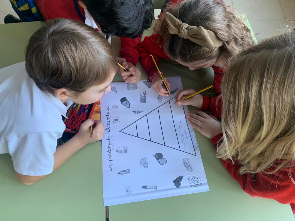 vmh_feye's tweet photo. Los alumnos de 2° de #Primaria continúan avanzando con el proyecto "Masterchef Junior" a través de la pirámide alimenticia #vmhFEyE #colegiosFEyE #ProyectoDeComprension #nutricion #comidasaludable https://t.co/FKzWR9dbnp