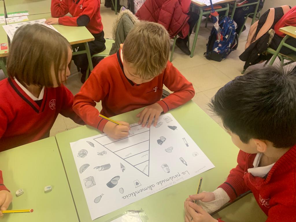 vmh_feye's tweet photo. Los alumnos de 2° de #Primaria continúan avanzando con el proyecto "Masterchef Junior" a través de la pirámide alimenticia #vmhFEyE #colegiosFEyE #ProyectoDeComprension #nutricion #comidasaludable https://t.co/FKzWR9dbnp