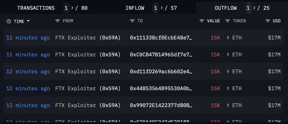 gurgavin's tweet photo. 🚨 BREAKING🚨 

FTX “HACKER” JUST MOVED 200,000 ETHEREUM FROM HIS WALLET https://t.co/5sCOifoXHU