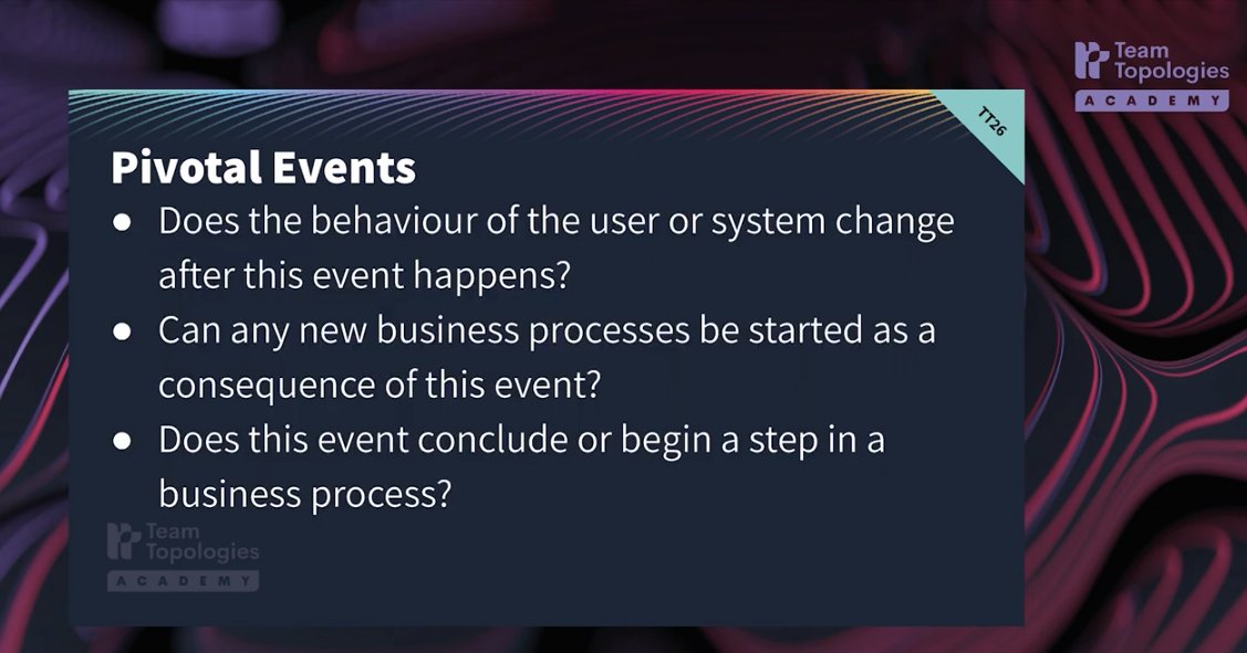 Pivotal Events are events that represent a significant step in a business process. Pivotal events are usually a good indication of subdomains. Hear more in this free segment from the 'Independent Value Streams with #DDD' course on @TeamTopologies Academy bit.ly/3ENCwZI
