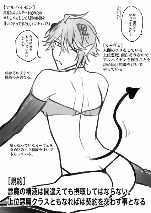 雰囲気で楽しむカヴェアルの淫魔パロ

観覧注意自己責任⚠️肌色多めです 