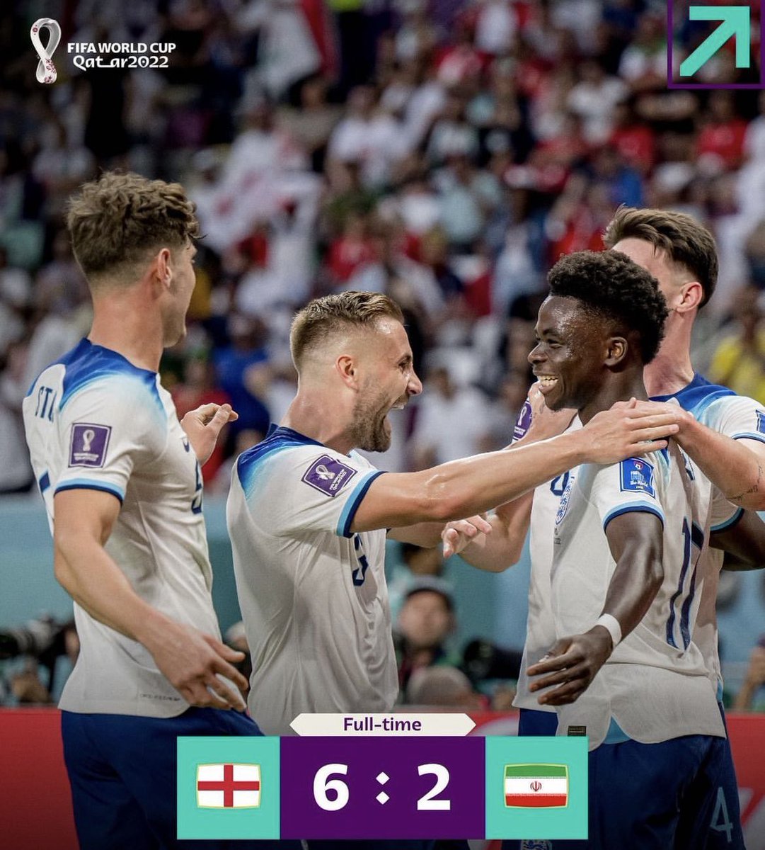 🏴󠁧󠁢󠁥󠁮󠁧󠁿 Inglaterra 6-2 Irán 🇮🇷
#FIFAWorldCup 
⚽️ Bellingham 🏴󠁧󠁢󠁥󠁮󠁧󠁿
⚽️⚽️ Saka 🏴󠁧󠁢󠁥󠁮󠁧󠁿
⚽️ Sterling 🏴󠁧󠁢󠁥󠁮󠁧󠁿
⚽️ Rashford 🏴󠁧󠁢󠁥󠁮󠁧󠁿
⚽️ Grealish 🏴󠁧󠁢󠁥󠁮󠁧󠁿
⚽️⚽️ Taremi 🇮🇷

Irán presentó muchas fallas. Principalmente, una defensa muy desorganizada.

🧐 Vamos a observar qué pasó en los goles…