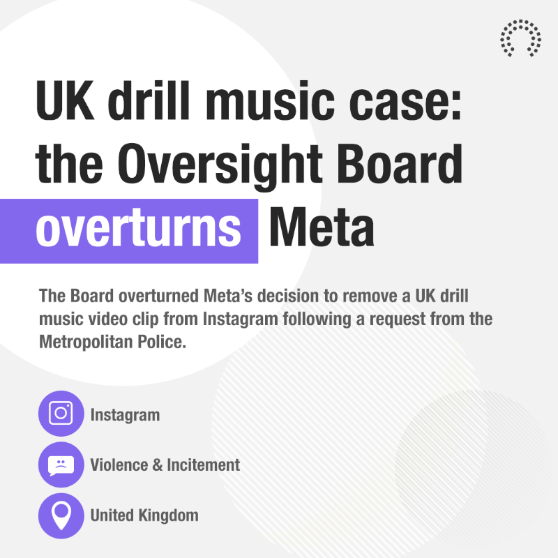 OversightBoard's tweet photo. Today the Board overturned Meta’s decision to remove a UK drill music video clip from Instagram following a request from the Metropolitan Police.  

This case raises concerns about Meta’s relationships with law enforcement, which have the potential to amplify bias. 

Below a 🧵