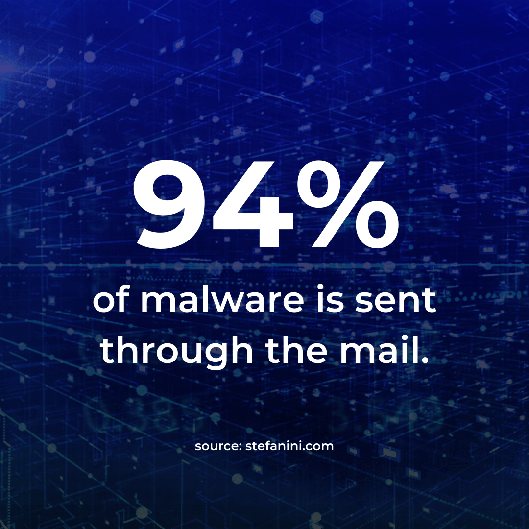 This comes in the form of phishing attacks, which continue to be a proven method of compromising business networks and devices! ⚠

#internetsecurity #securitytips #virus #malware #spyware #ransomware #ihscomputers #pcrepairing