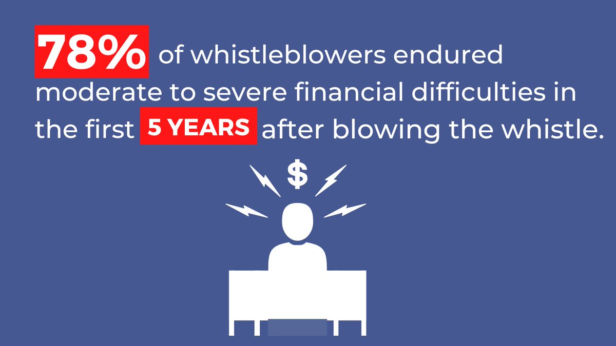 Government Accountability Project on Twitter "Ensure that you are