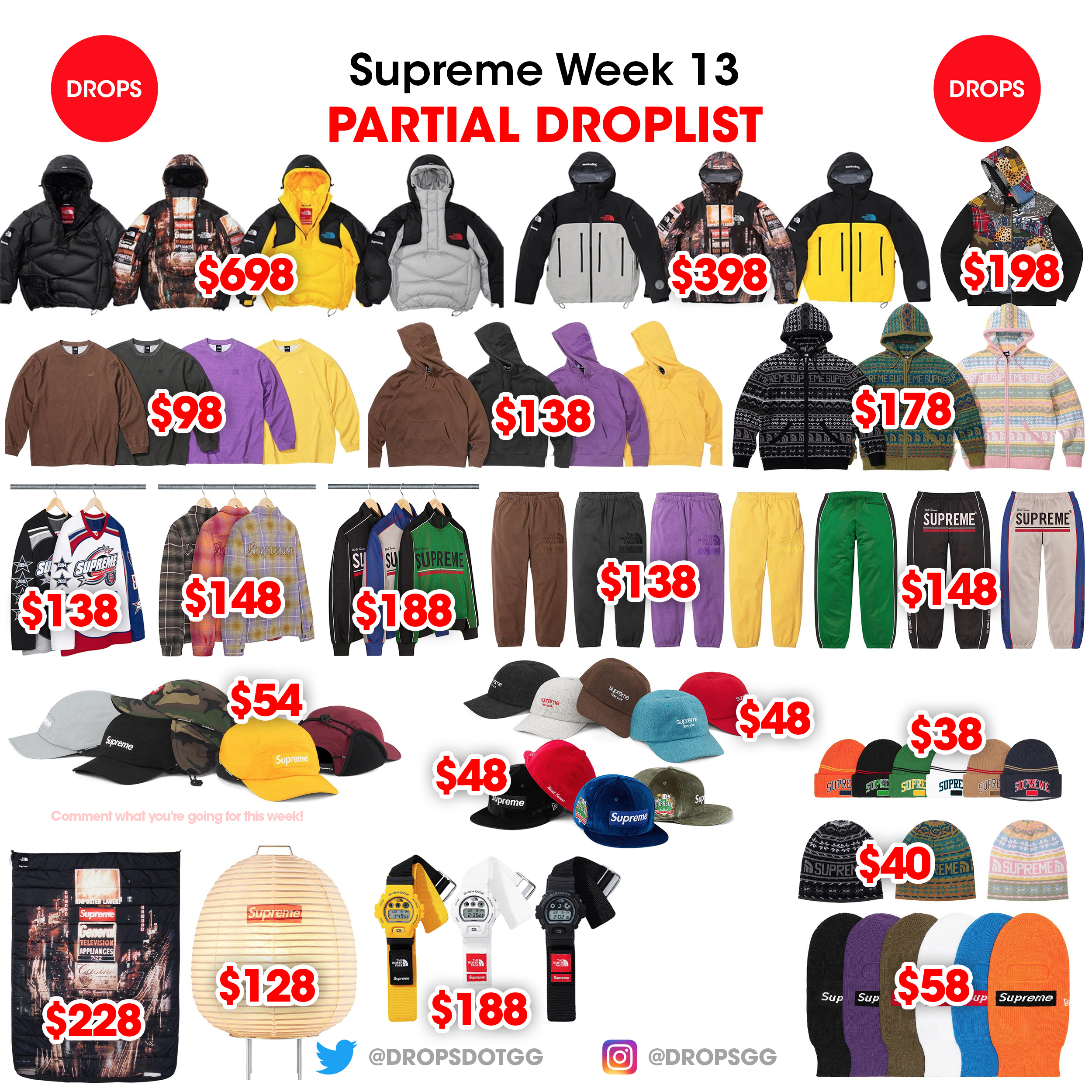 Supreme Community: Supreme Drops, Prices, Restocks