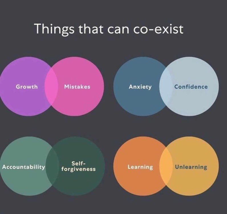 Personal growth is an everyday journey—so is personal well-being and mental health! #thoughts #musings #mentalhealth #work