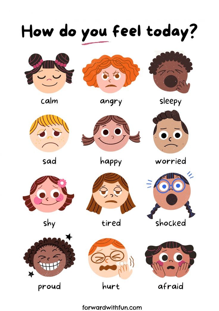 AndreaBL0102's tweet photo. Good morning ☀️ let's start this new week by asking how do I feel today? I'm happy to continue learning next to you! 
#LearnEnglish
#SoyArrupe
#SomosArrupe2022
#EducacionDeCalidad
#SiempreMásParaLosDemás
#EducaciónSv https://t.co/5GYCafX91k