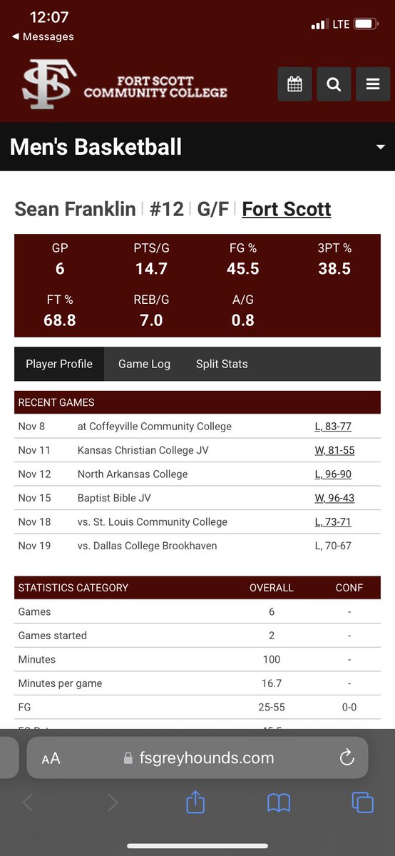 CoachPeteQuinn_'s tweet photo. 6’3 sophomore guard Sean Franklin (@15sean2savage) is having a solid start to life at Fort Scott CC. He had 20 pts and 7 rebounds this weekend vs. St Louis CC.

Aside from his solid offensive production, he’s also the team’s best defender.

No one…I repeat…NO ONE plays harder. https://t.co/LMkb9RVIAo