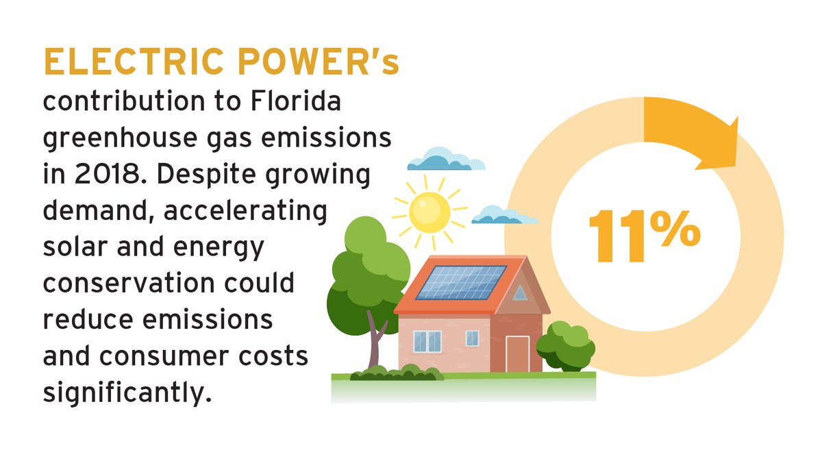 Environmental Defense Fund - Florida tweet media