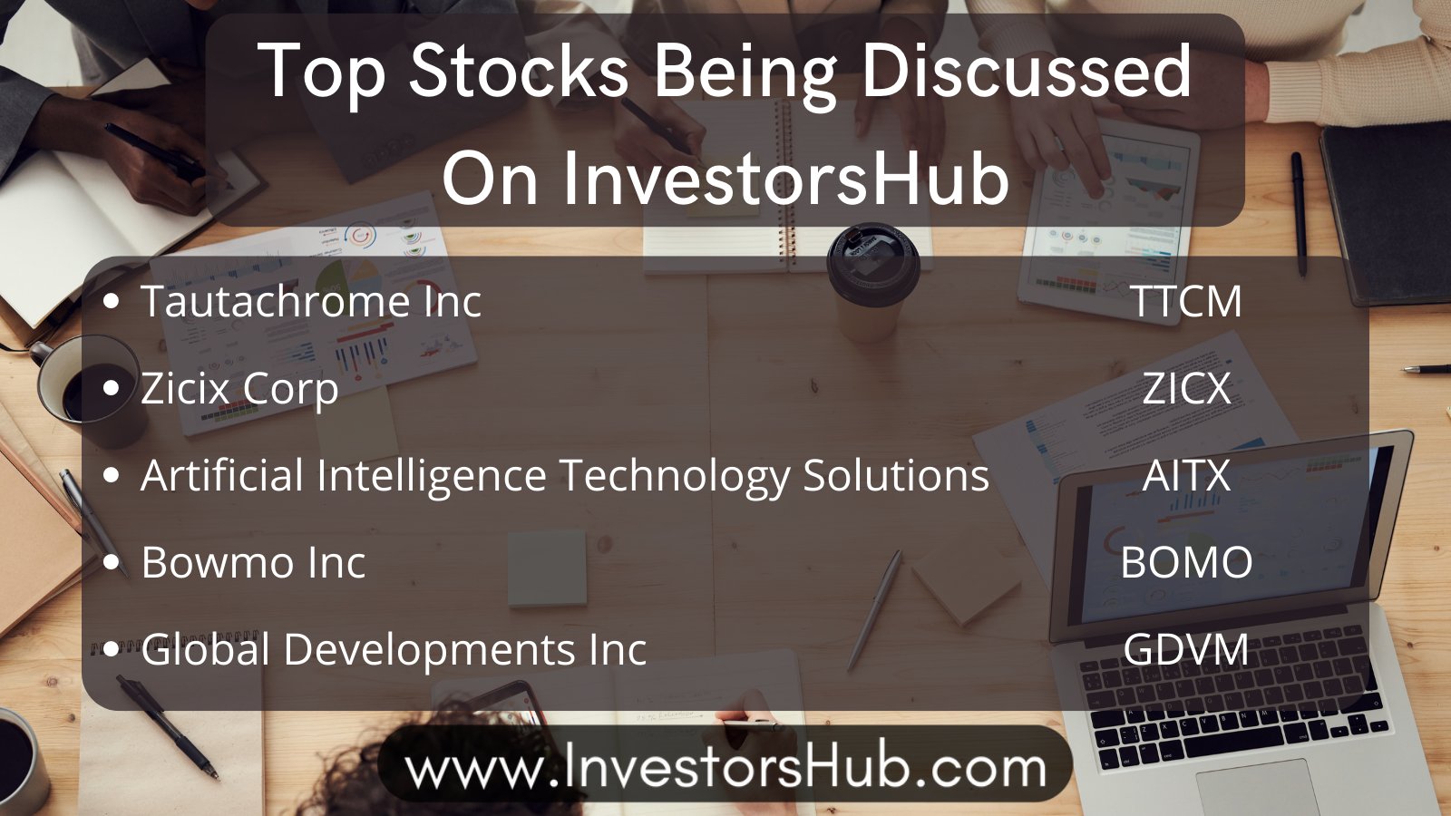 InvestorsHub on Twitter "Lunch Time! While on break come check out the