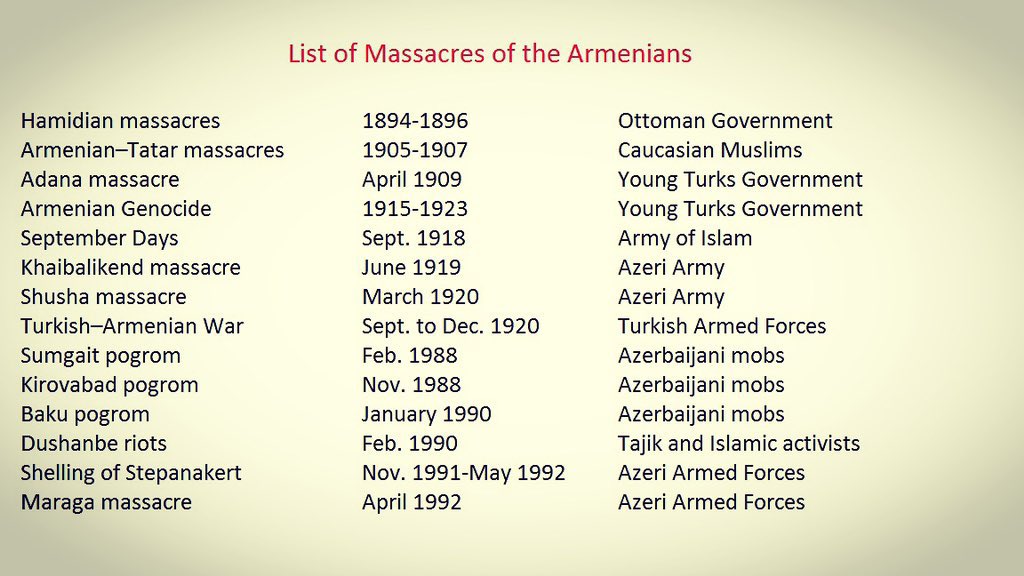 bella_labonita's tweet photo. @adamzivo It’s a reminder of the dangers #Armenians face by #Azerbaijan .. you need to research #Siege of #Stepankert and #Shushi massacre and the #Baku Pogroms https://t.co/cwgWraG8Qz