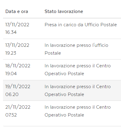 islbg's tweet photo. @PosteNews questo è il Vostro concetto di Raccomandata 1, dalla provincia di Bergamo a quella di Como? La prossima volta il plico lo porto a mano, ma Voi continuate a vendere assicurazioni e servizi online... https://t.co/iuWFPQF7Su