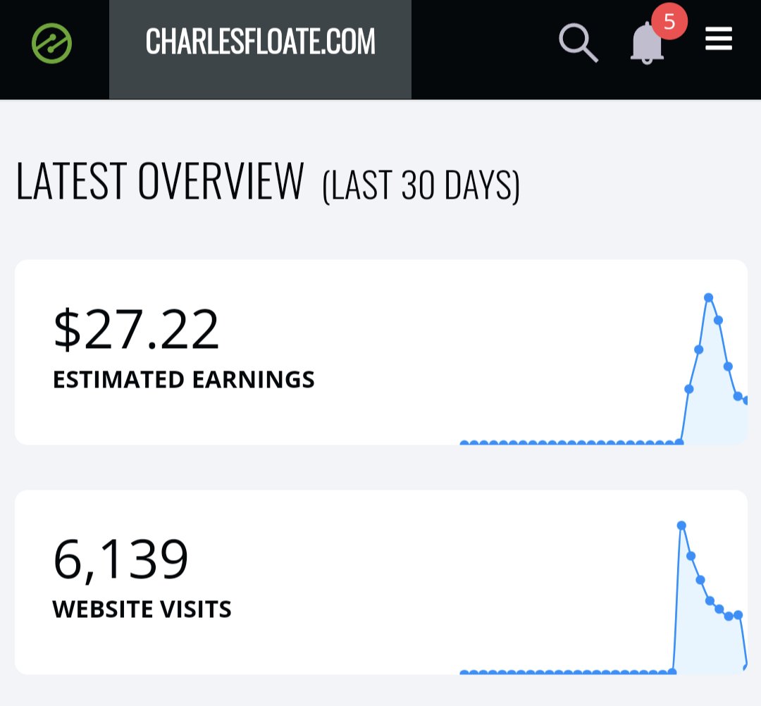 Well it's been about a week since adding Ezoic to the site, with leap (speed optimization) enabled and only about 50% of the default placeholders.

Seems it's tanking my site, as I had a feeling it might do 🤣😂