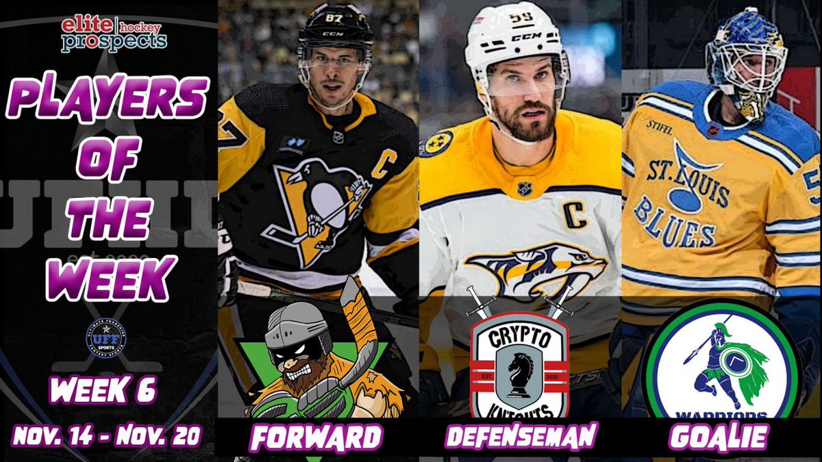 🚨PLAYERS OF THE WEEK🚨

<a href="/eliteprospects/">Elite Prospects</a> presents the #UFHL’s Players of the Week!

F - Sidney Crosby - 32.10 fpts
      <a href="/BrutesUfhl/">Brutes UFHL</a> 

D - Roman Josi - 22.18 fpts
      <a href="/CK_UFHL/">Crypto Knights</a> 

G - Jordan Binnington - 21.50 fpts 
      @WarriorsUfhl 

#FantasyHockey #HockeyTwitter