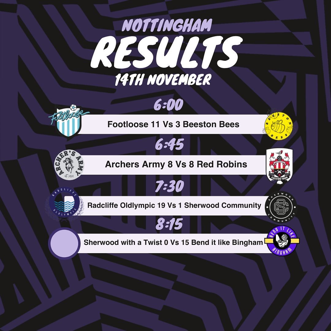 FemaleFootballFives tweet media