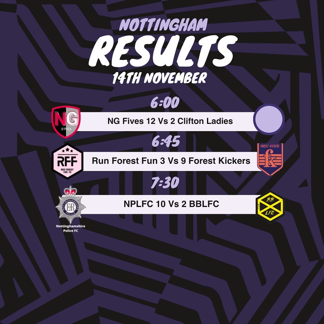 FemaleFootballFives tweet media