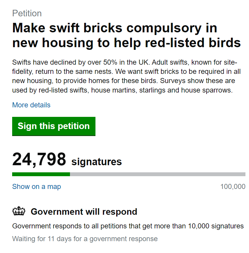 WriterHannahBT's tweet photo. #TheFeatherSpeech campaign petition to help swifts, and other red listed cavity-nesting birds in the UK, is ALMOST at the first major marker: the quarter point. Can we break the 25,000 mark *tonight*? #conservation #PassionIsASuperpower Sign ⬇️
https://t.co/lboVopkAgB https://t.co/9N2sRSOdYN