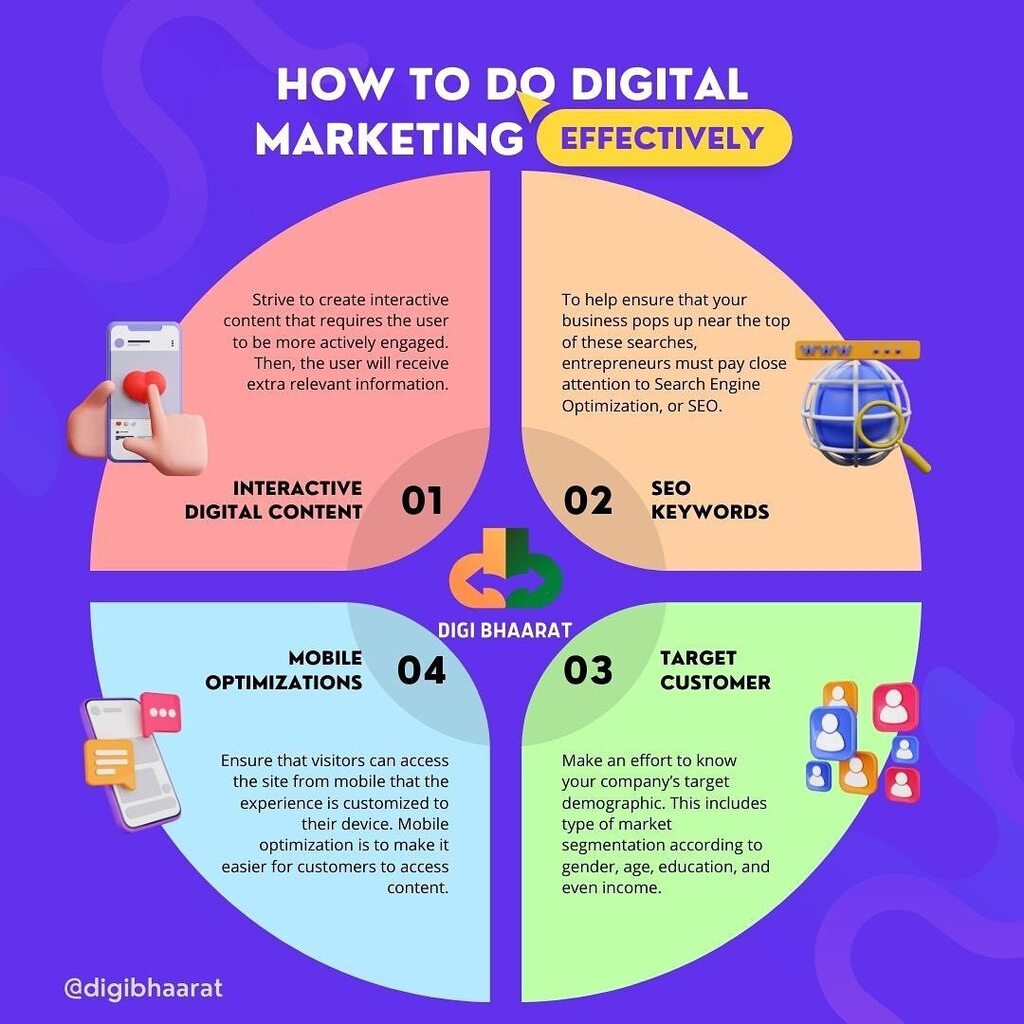 DigiBhaarat IN tweet media