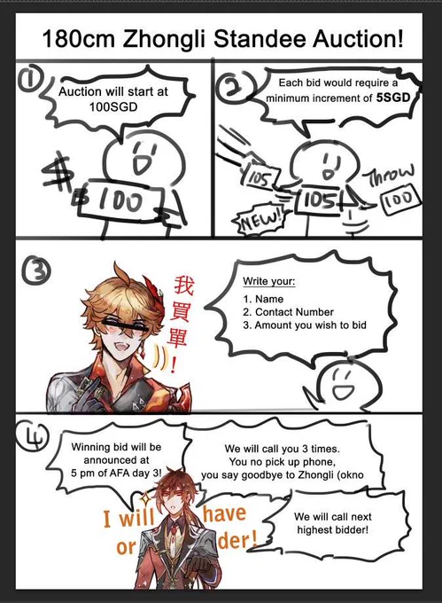 Like dis should be easier to understand gua.... 