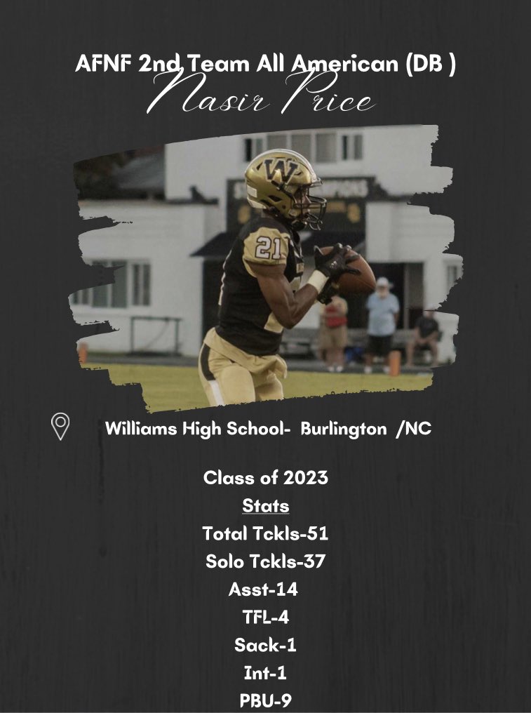 <a href="/nasir_price/">Nasir Price 🧎🏽‍♂️</a>