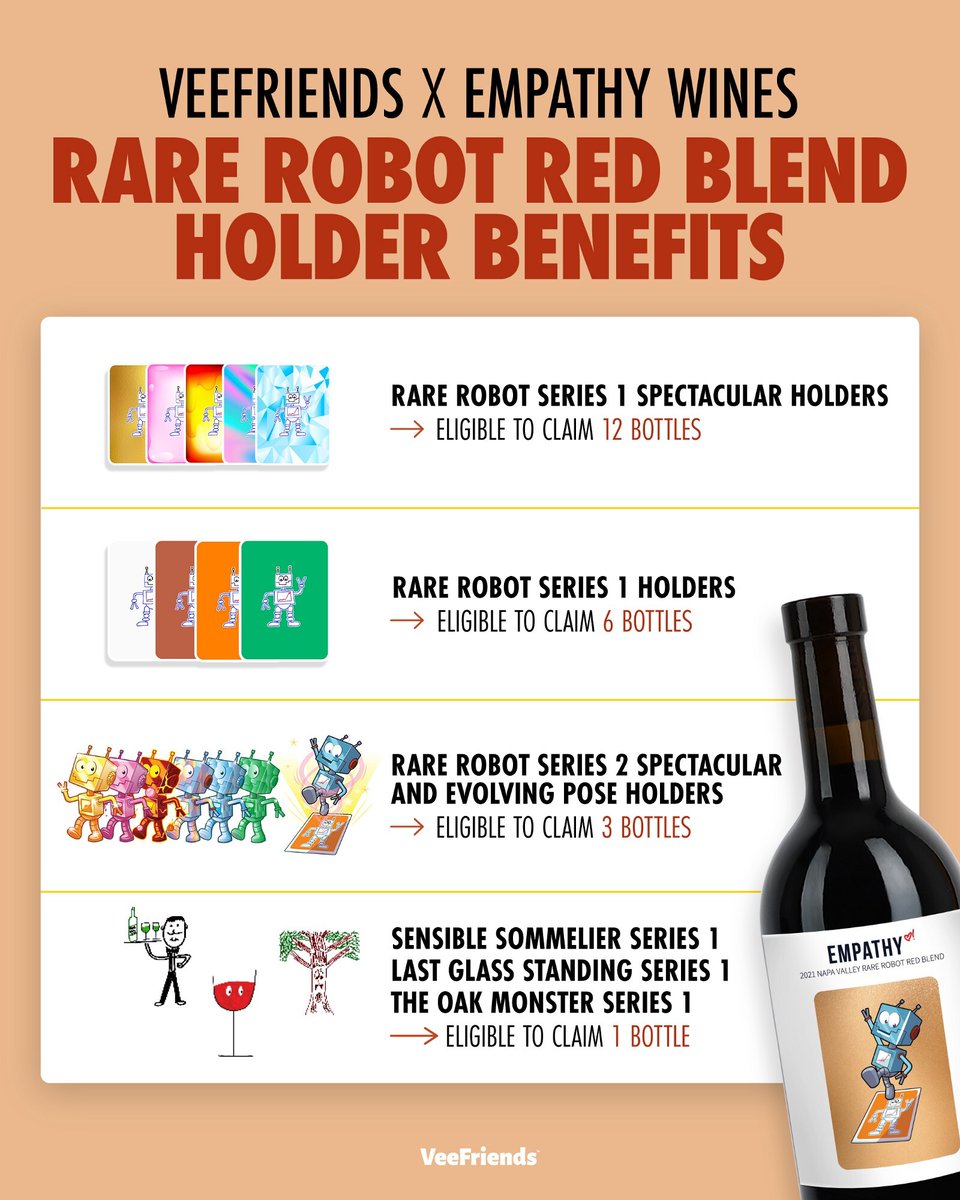VeeFriends (@veefriends) on Twitter photo If you own any of the following VeeFriends NFTs you are eligible to claim holder benefits for our collaboration with <a href="/empathywines/">Empathy Wines 🌹</a>, the 2021 Napa Valley Rare Robot Red Blend wine!
Claim deadline: Sunday, December 4th, 2022 @ 11:59 PM EST.
Claim at: series2.veefriends.com/experiences/ra… If you own any of the following VeeFriends NFTs you are eligible to claim holder benefits for our collaboration with <a href="/empathywines/">Empathy Wines 🌹</a>, the 2021 Napa Valley Rare Robot Red Blend wine!
Claim deadline: Sunday, December 4th, 2022 @ 11:59 PM EST.
Claim at: series2.veefriends.com/experiences/ra…