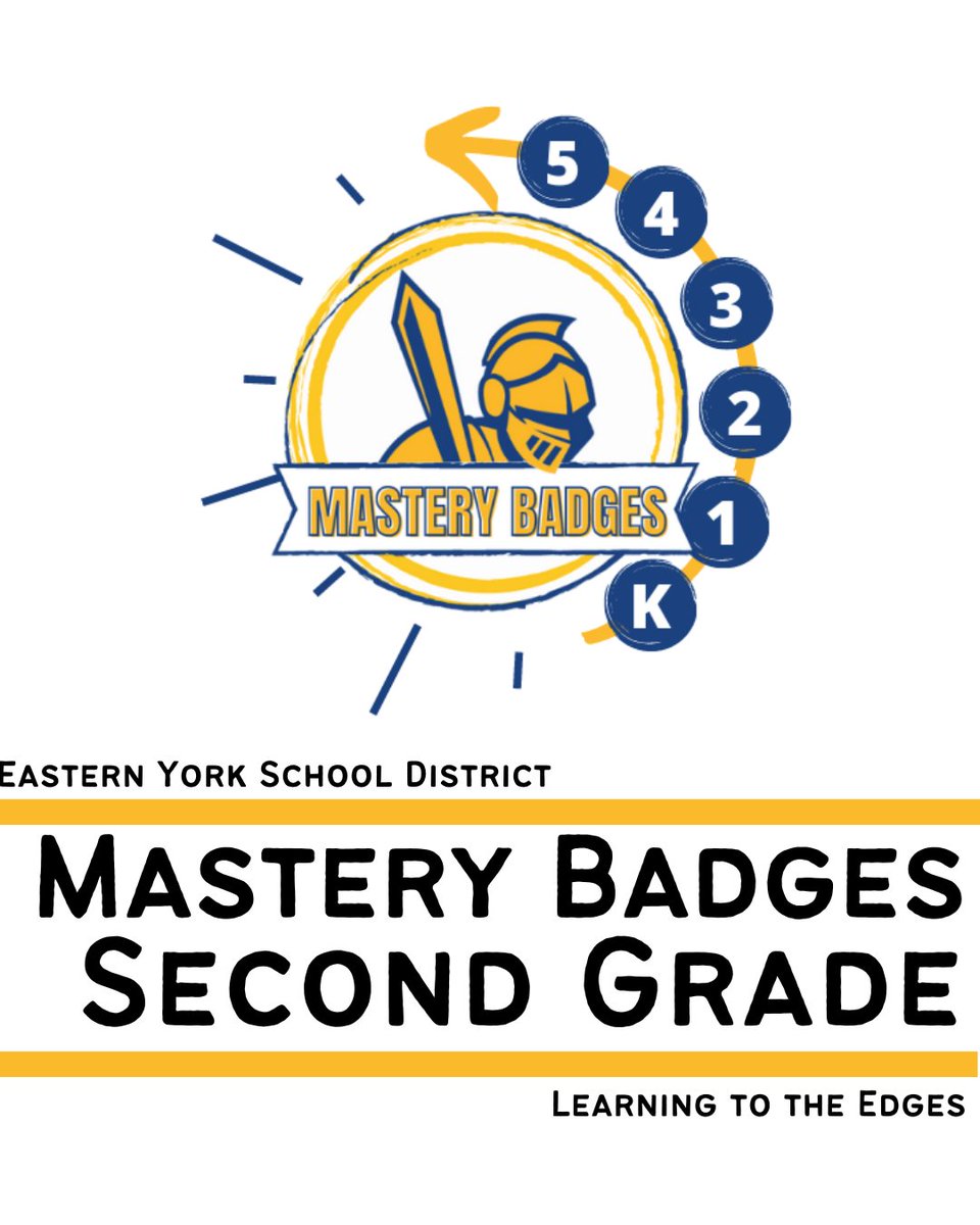 Spending lots of time today updating and maintaining our mastery badging system. I am excited to share that we will be starting badging in second grade in the coming weeks! 
#teachingtotheedges #masterybadging
