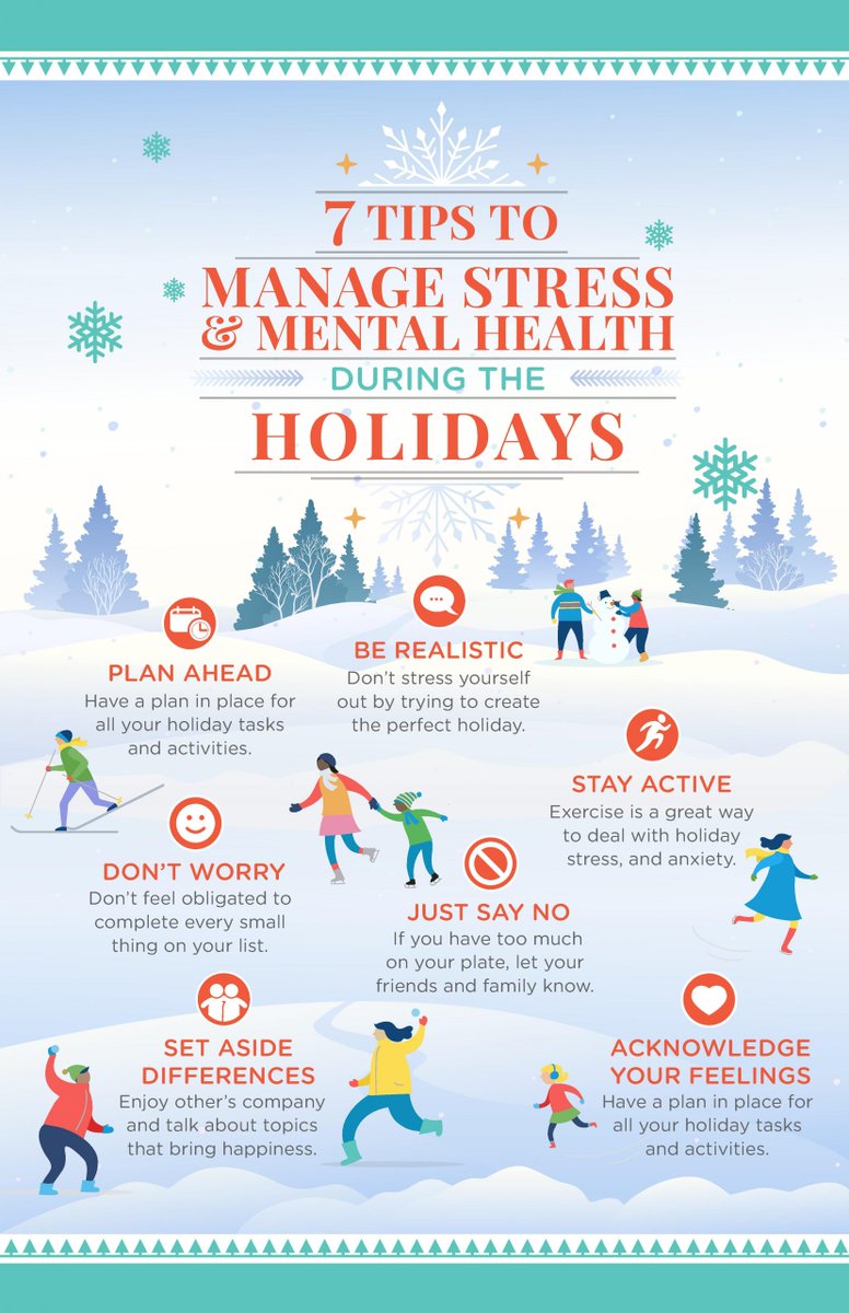 The #holidayseason can contribute to positive well-being. But this time of year can also be difficult. 64% of people with mental illness report their condition worsens during the holidays.
 
The graphic below includes tips for supporting mental well-being during the holidays: