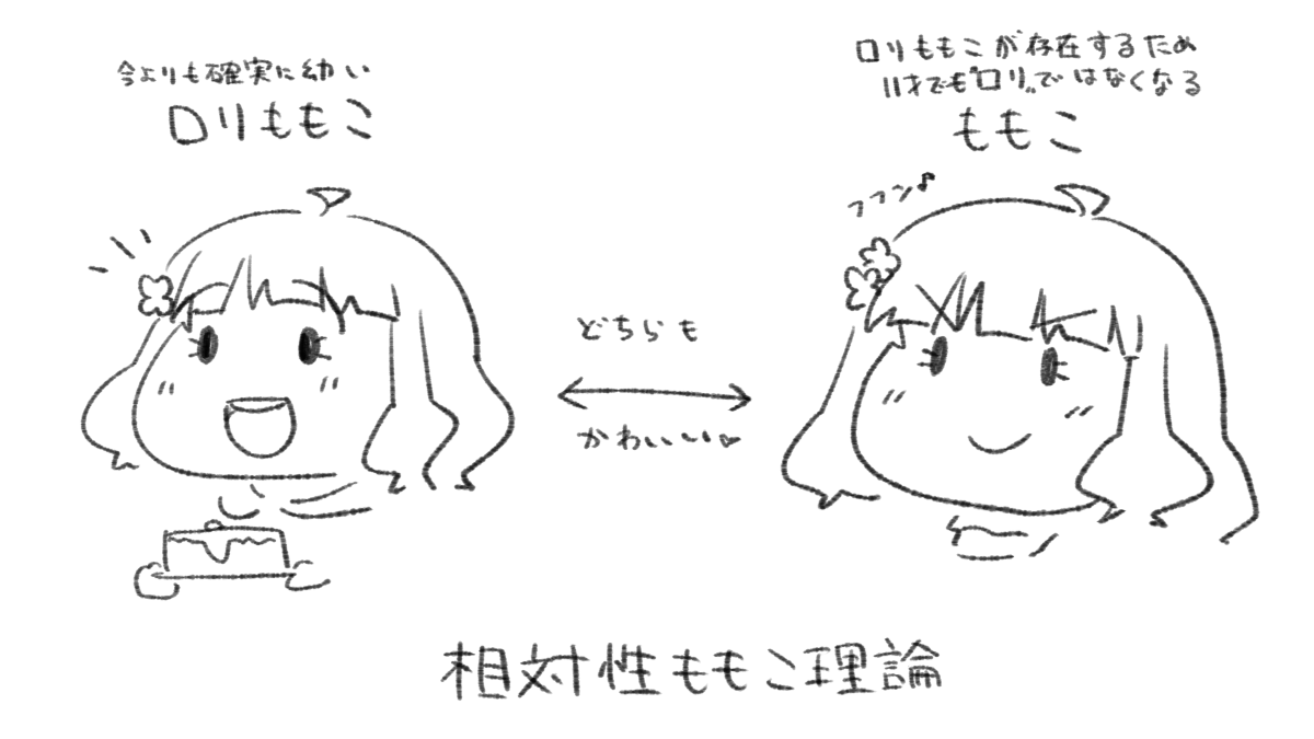 脱法ロリももこ 