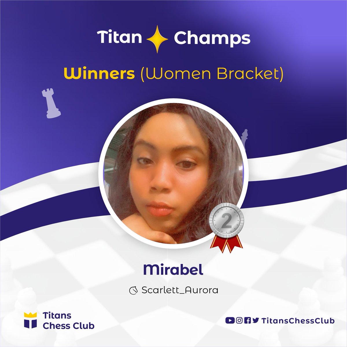 titanschessclub's tweet photo. Congratulations to the winners (women bracket) of the 1st Online #TitanChamps #chesstournament

Congrats to the new Woman Titan Master (TM)

 @MadukaMillicent 🥇

@Scarlett_myrra🥈
@adanwankaego 🥉
@Wura_olar 🥉

#chess #chesstitans #chesspunks #chessinslums #titanschessclub https://t.co/b2alHJb6g0