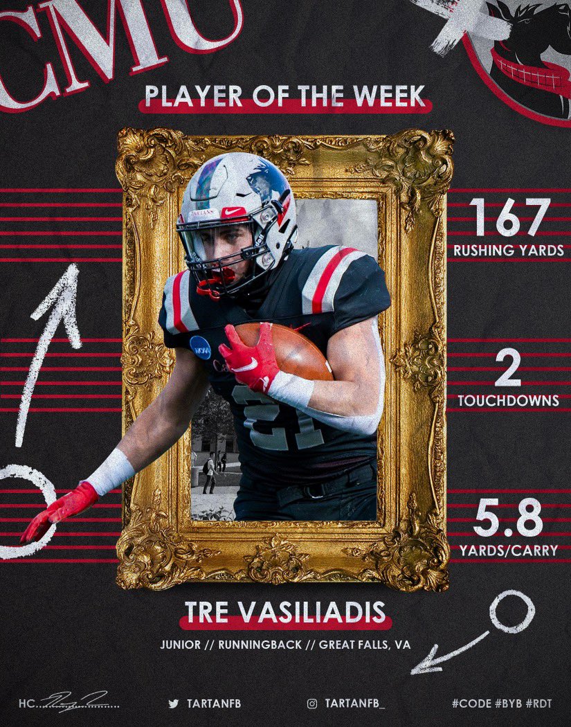 🏅<a href="/TartanFB/">Carnegie Mellon Football</a> Player of the Week🏅
.
.
This week’s #TartanFBPOW is RB Tre Vasiliadis (#21) from Great Falls, VA! Tre rushed for 167yds &amp; 2TD, including a 54yd TD run in the 4Q, setting the stage for a 45-14 #Tartans playoff W vs DePauw! Congrats, <a href="/Tvas223/">Tre Vasiliadis</a>! 
.
.
#CODE | #BYB | #RDT