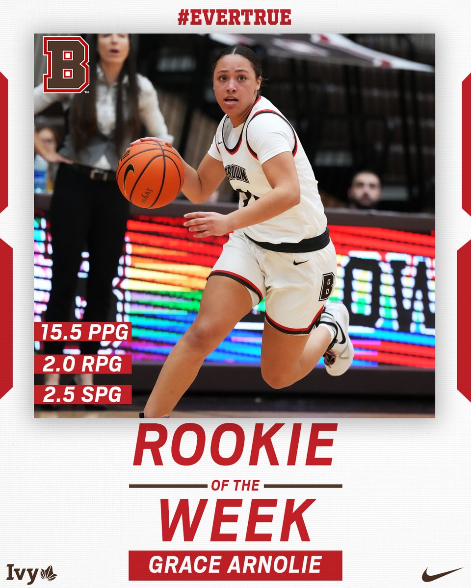 🏆 Ivy Award Sweep 🏆

Kyla Jones named Player of the Week!

Grace Arnolie named Rookie of the Week!

📰 - bit.ly/3i5jDZ2

#EverTrue