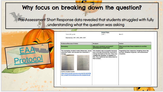 We have been busy🐝🐝in the English Dept. <a href="/IS75Paulo/">IS 75</a>. We culminated our first Impact Team Cycle of Learning with a department wide share out, rooted in student data analysis and deep reflection.<a href="/KenZapata75/">Ken Zapata</a> <a href="/dmartinson13/">Danielle Martinson</a> <a href="/CSD31SI/">CSD31StatenIsland</a> <a href="/DrMarionWilson/">Dr. Marion Wilson</a> <a href="/NYCTCP/">Teacher Leadership NYC Public Schools</a> <a href="/bloomberg_paul/">Dr. Paul J Bloomberg</a>